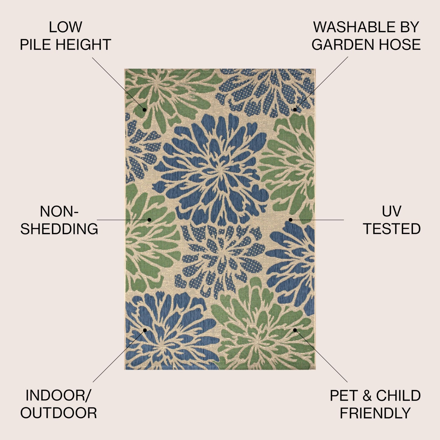 JONATHAN Y Floral Textured Weave Indoor Outdoor Area Rug 4X6 Navy/Green, Zinnia Modern for Backyard, Patio, Porch, Easy-Cleaning, High Traffic, Pet-Friendly, Non-Shedding (SMB110B-4)