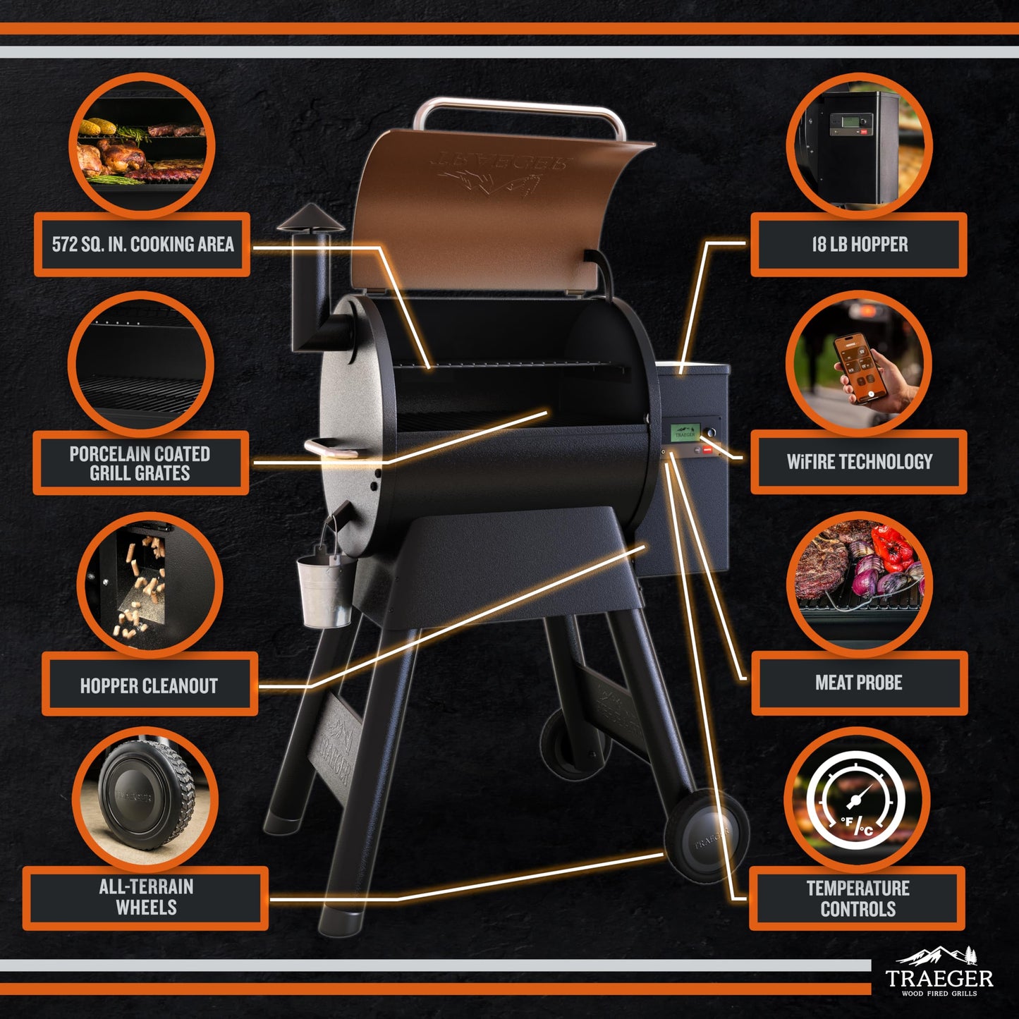 Traeger Grills Pro 575 Wood Pellet Grill & Smoker with Wifi, App-Enabled, Bronze