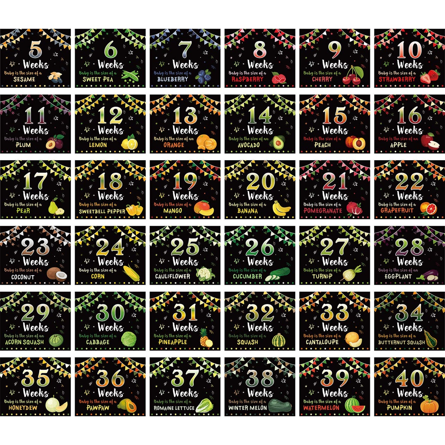 Blulu Pregnancy Sign 5 to 40 Weeks Weekly Belly Bump Tracker Baby You'll Be Weekly Pregnancy Update Photo Props Sign Gift for Mom