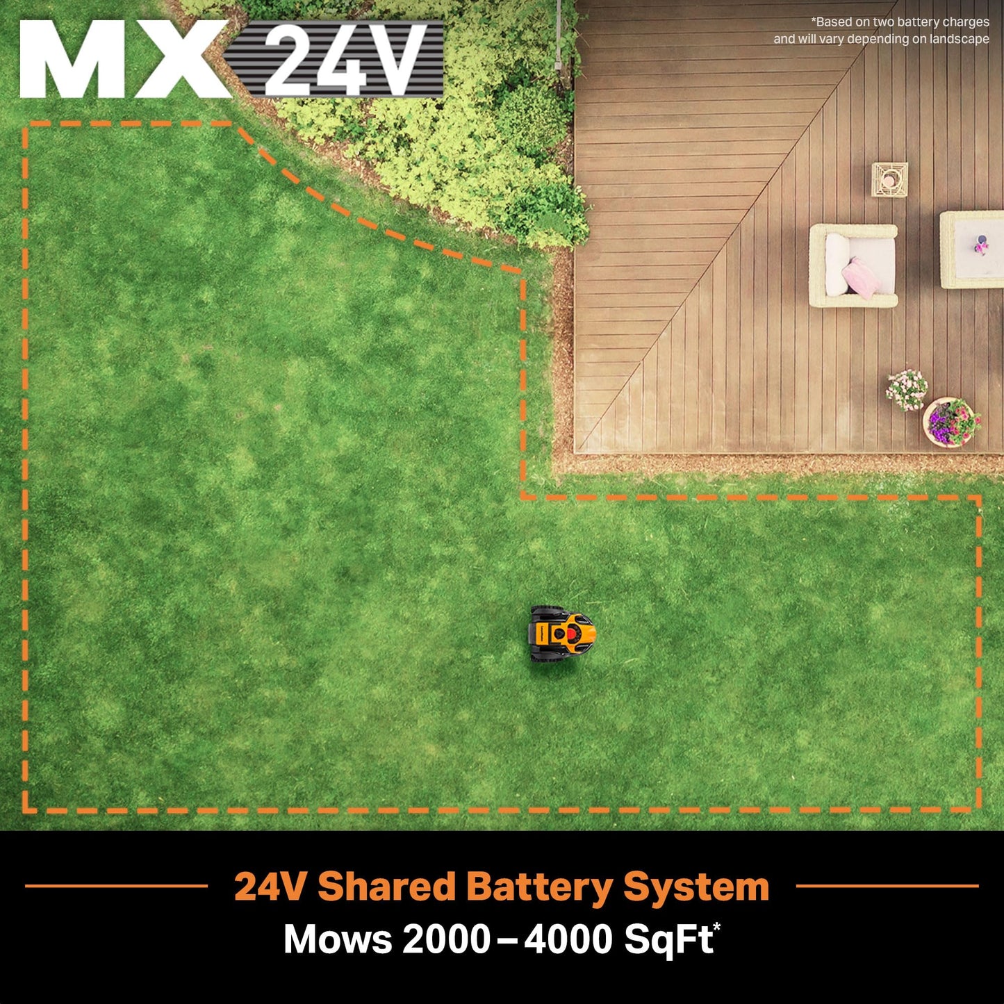 LawnMaster OcuMow™ Robot Lawn Mower with Cordless 24V MAX 10” Grass Trimmer Combo Kit Perimeter Wire Free for Small Yards 2000-4000 Square Feet Optical Navigation Automatic Obstacle Avoidance Spot Cut