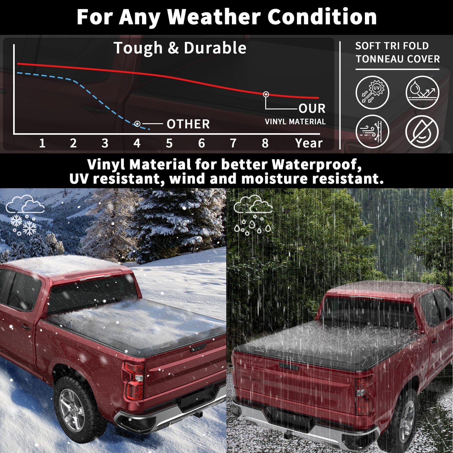 TITANICMOTOR Soft Tri Fold Truck Bed Tonneau Cover Compatible for 2016-2023 Toyota Tacoma 3-Fold 5FT 60.5Inch