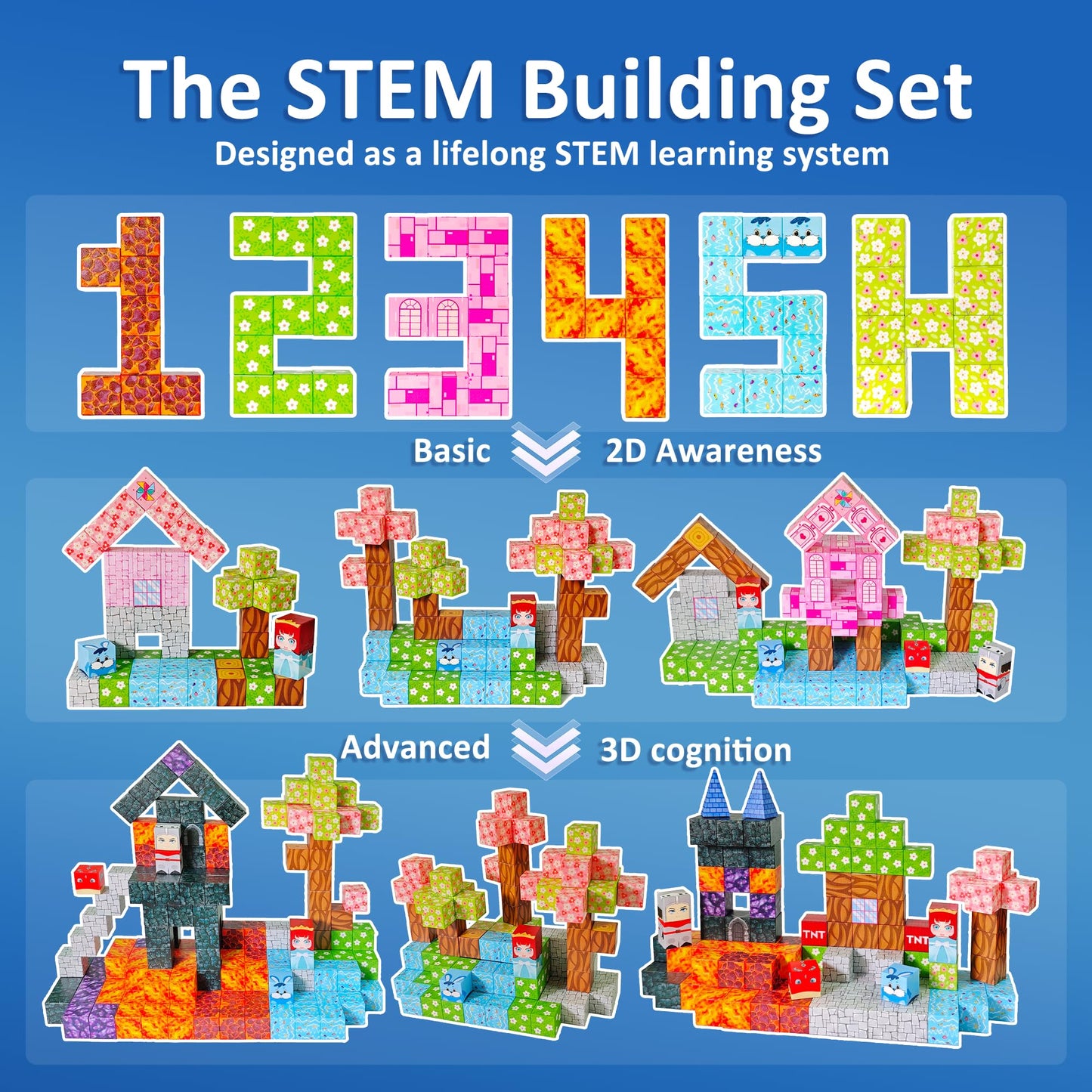 FQOIUD Magnetic Blocks - 150PCS Magnetic Building Blocks, STEM Constructions Magnet Blocks for Boys Girls Age 3 4 5 6 7 8 9 10, Sensory Stacking Toy Christmas Birthday Gifts for Kids