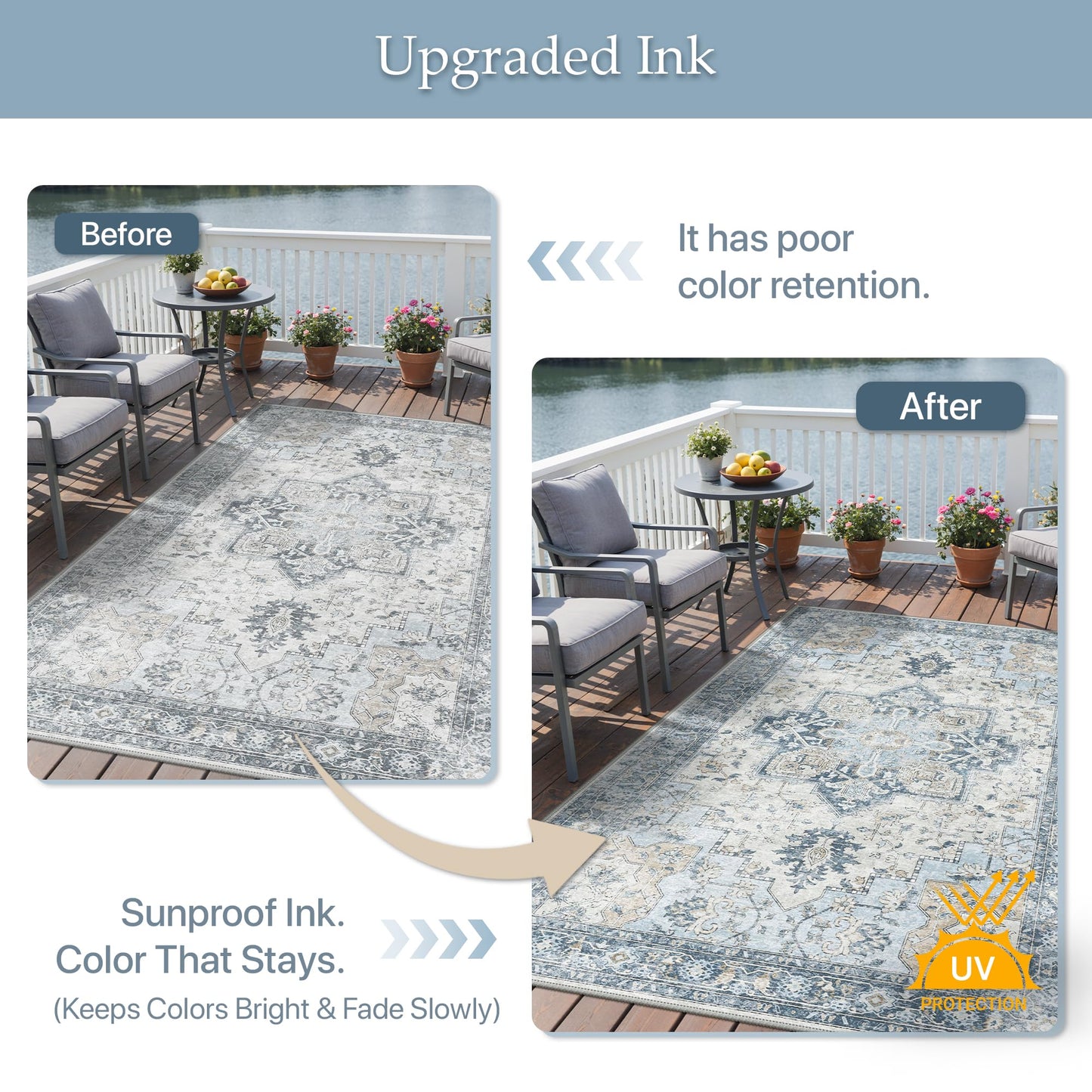 GENIMO Outdoor & Indoor Area Rug 8'x10', Waterproof, Non-Shedding, Easy Cleaning, Boho Mat for Patio, Living Room, Balcony, Dining Room, RV, Deck, Bedroom, Camping, Outside Carpet,Blue