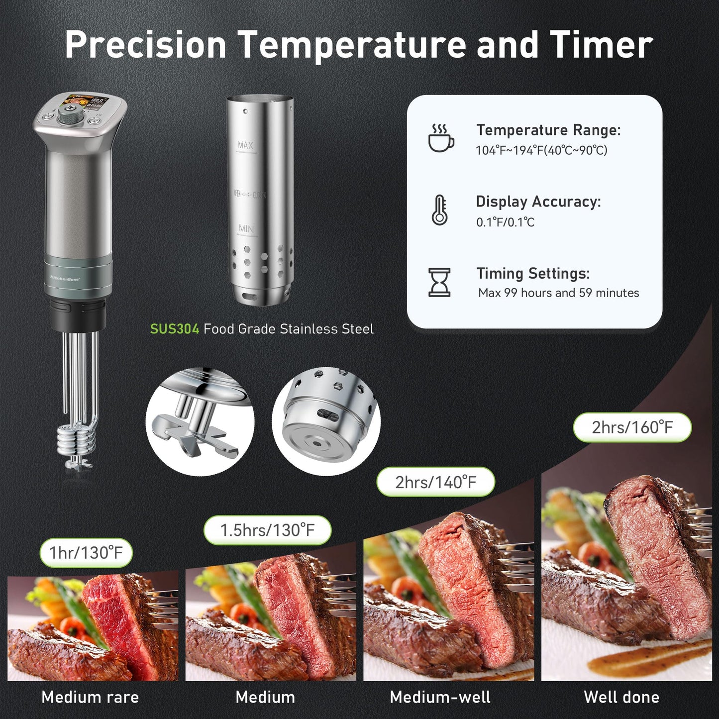 KitchenBoss Wifi Sous Vide Cooker: Ultra-quiet Sous Vide Machine Built-in Color Display Recipes Waterproof, 1100 Watts Sous-vide Immersion Circulator Precision Cooker Magnetic Knob APP Control, Silver