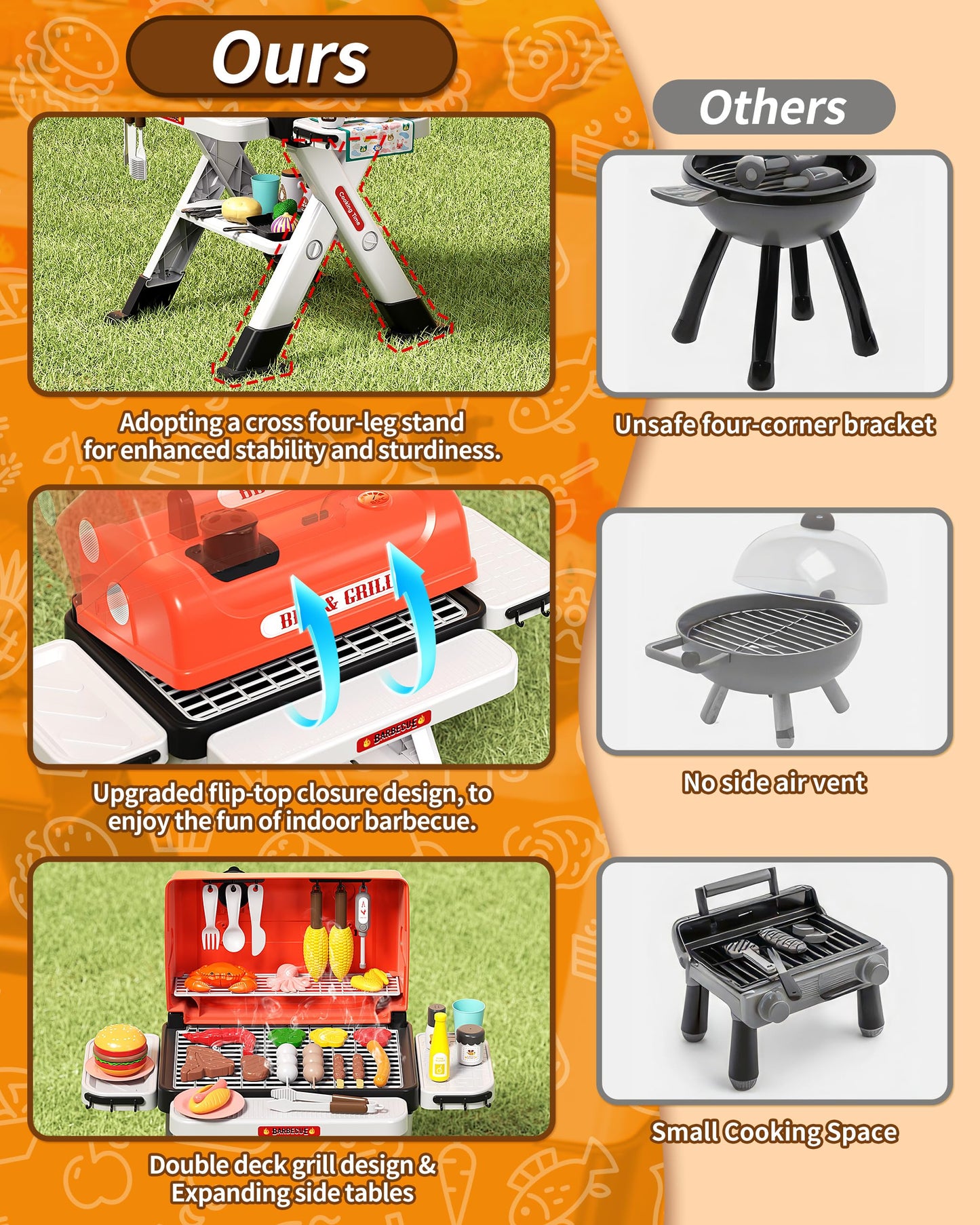 STACTCUTE Kids BBQ Grill Playset with Realistic Steam, Sound & Lights - 60Pcs Pretend Play Kitchen Food Toy for Toddlers Boys Girls for 3-5+ - Sturdy Double-Layer Outdoor Backyard Cooking Set Gift