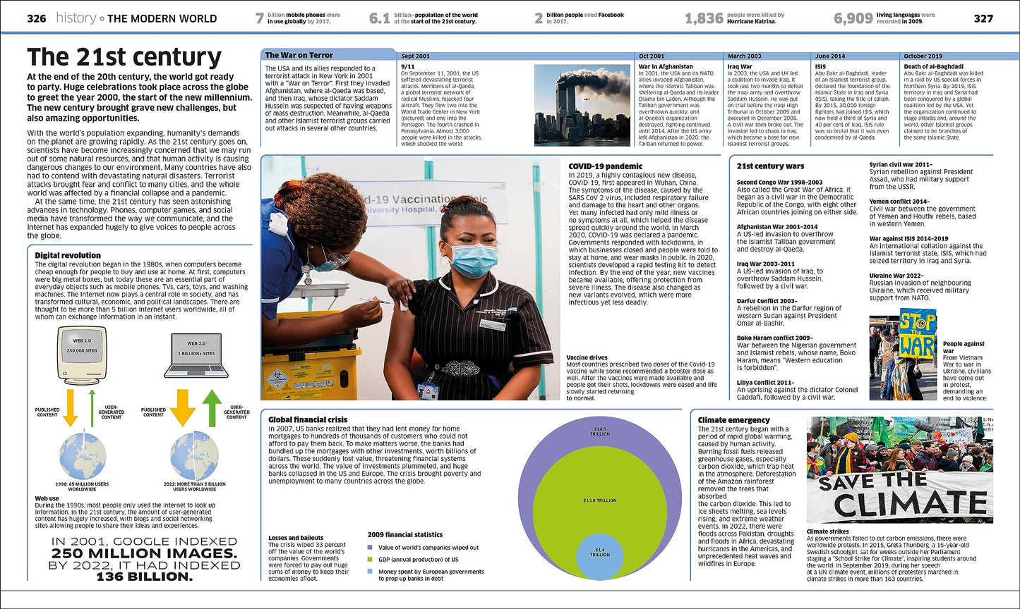 Knowledge Encyclopedia: The World as You've Never Seen it Before